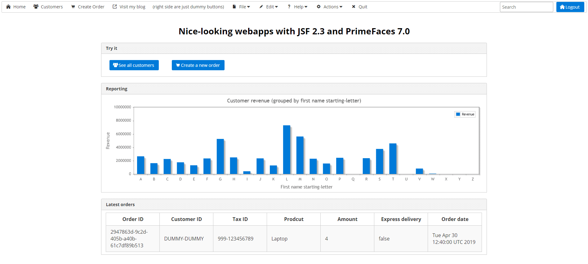 primeFacesJSFCharts