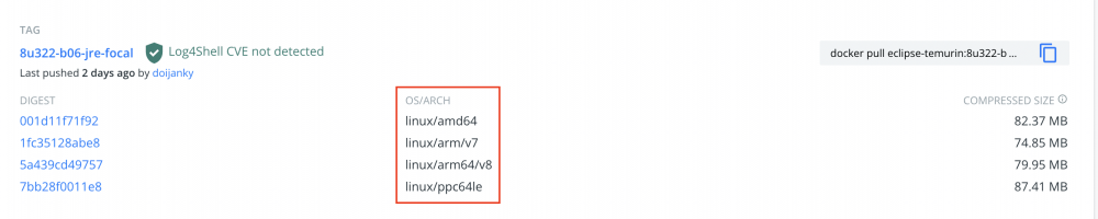 Eclipse Temurin Docker Image Multi Platform Example